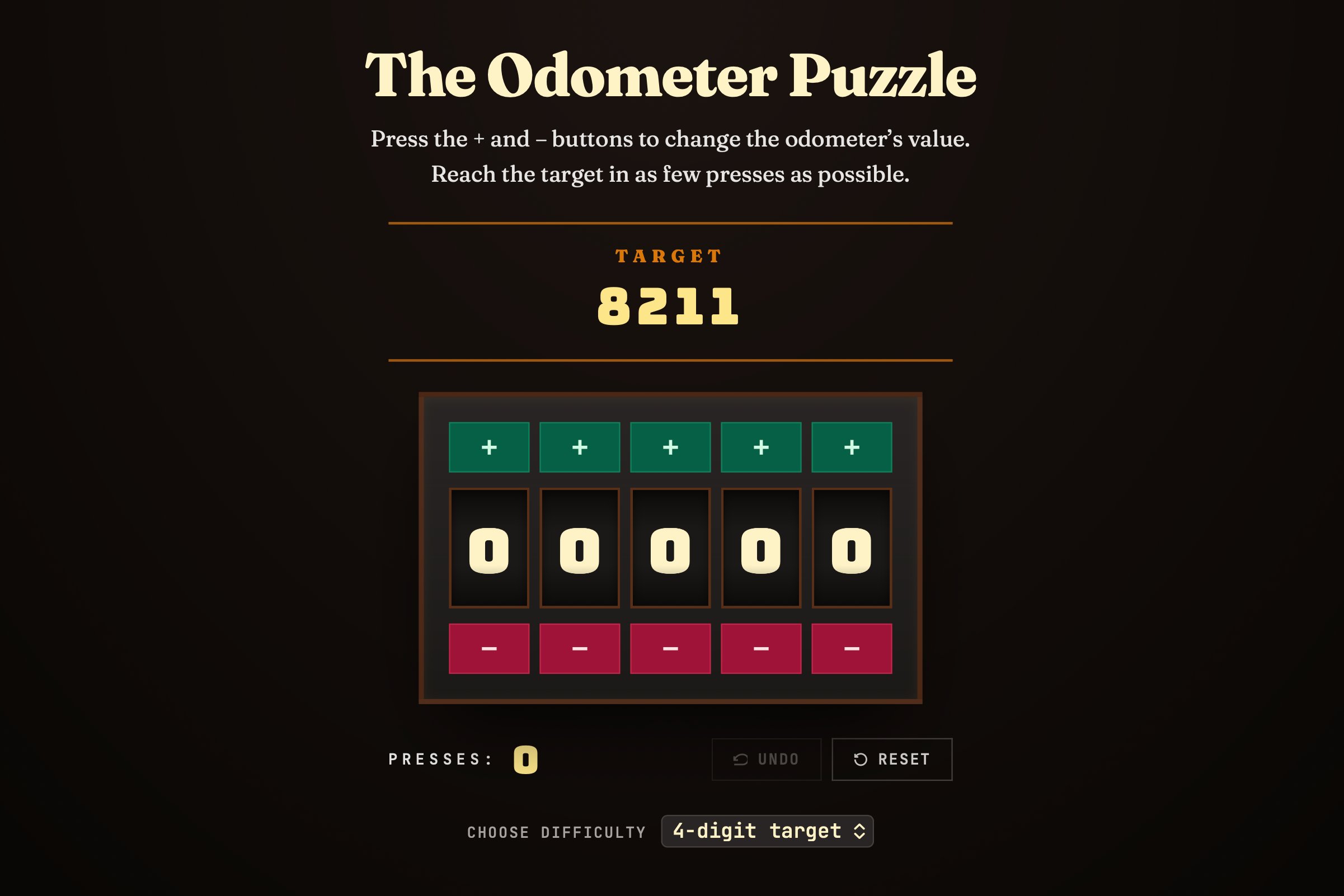 The Odometer