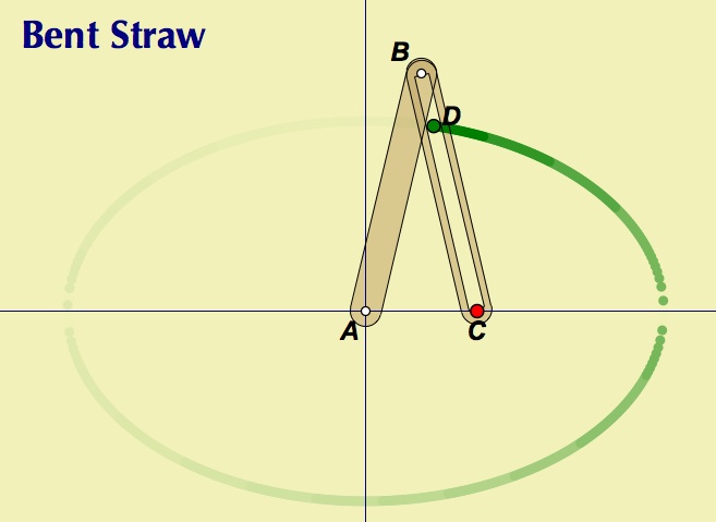 Bent Straw Ellipse Construction using Sketchpad