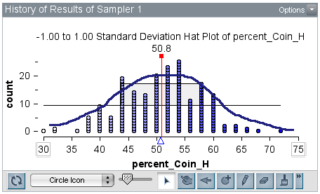 Coin Graph Distribution in TinkerPlots