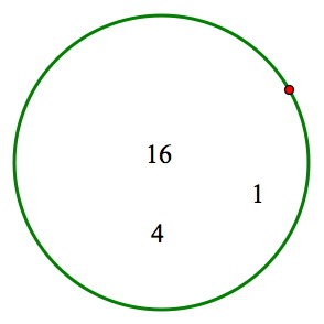 Solving the Set Puzzle: Step 1