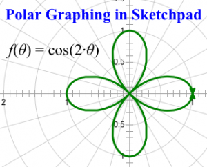 Simple Polar Graph