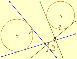 Internal Tangents