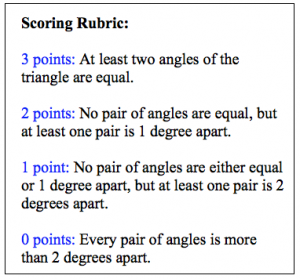 Rubric