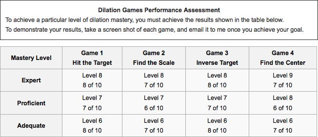 Dilation-games-levels