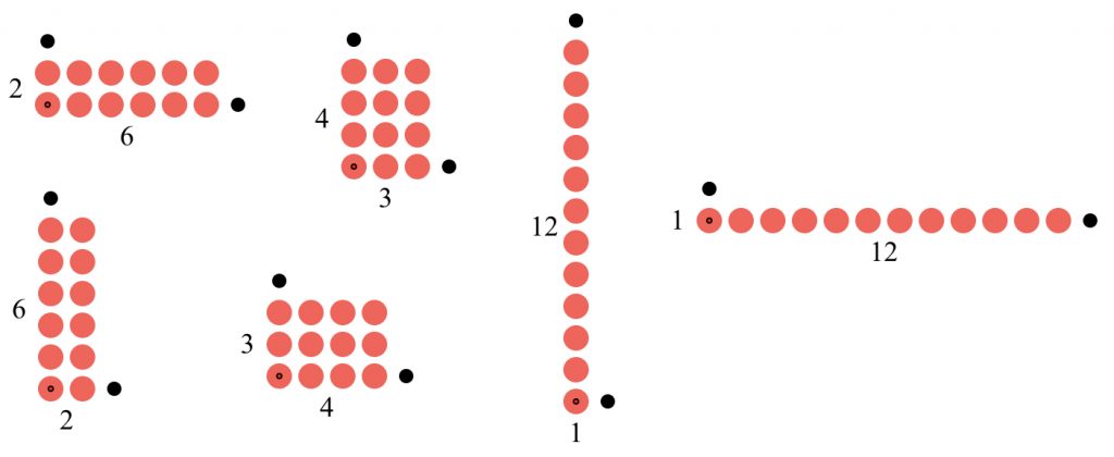 Interactive Array Explorations | Sine of the Times