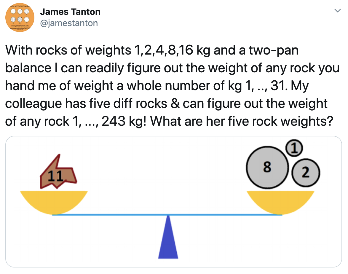 Solved We have two types of scales to weigh coins. (1) A